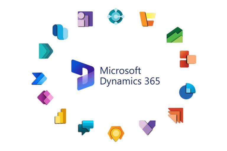 Essential Guide To Prepare For A Dynamics 365 Implementation